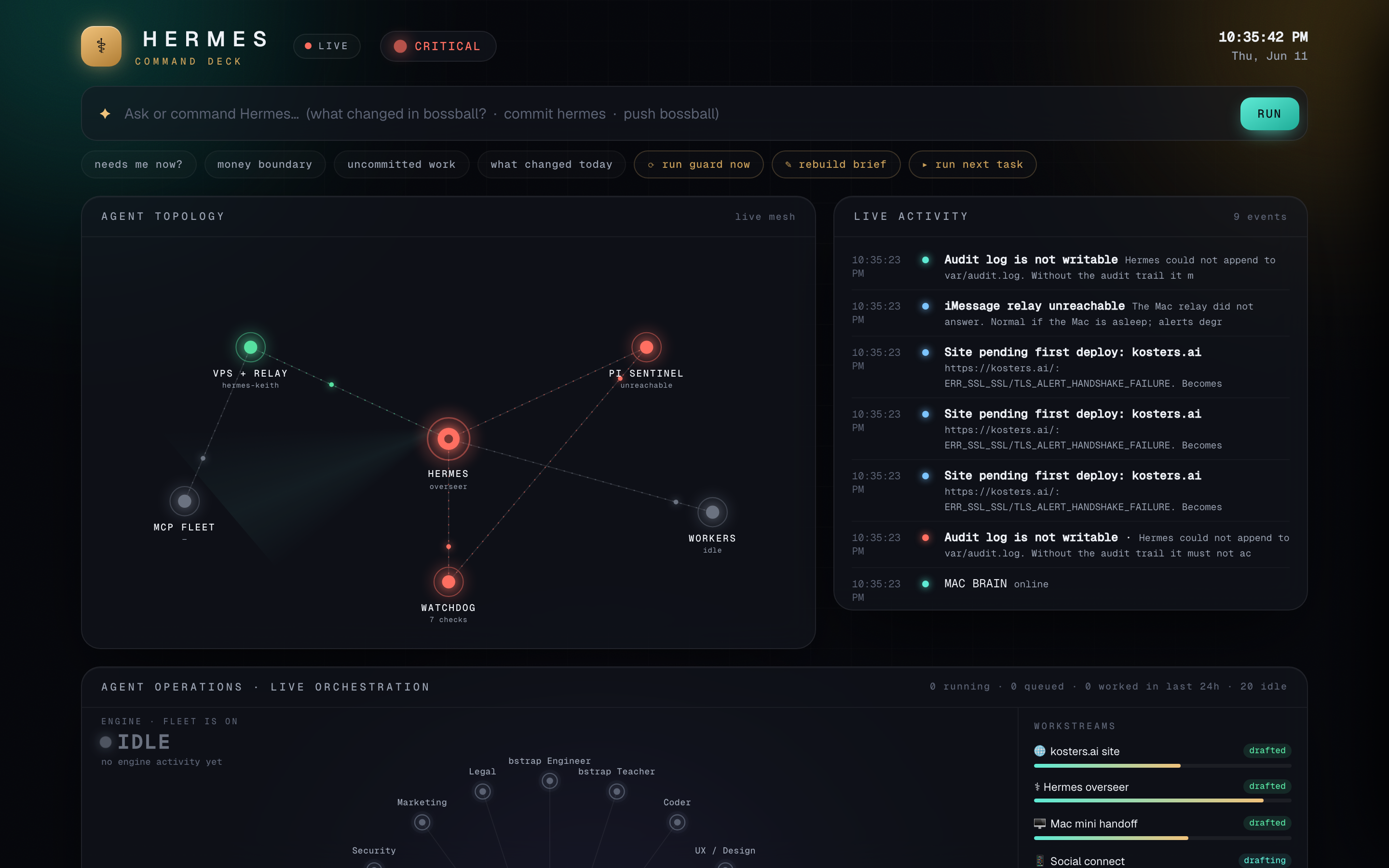 Hermes Command Deck main view with topology and live activity.
