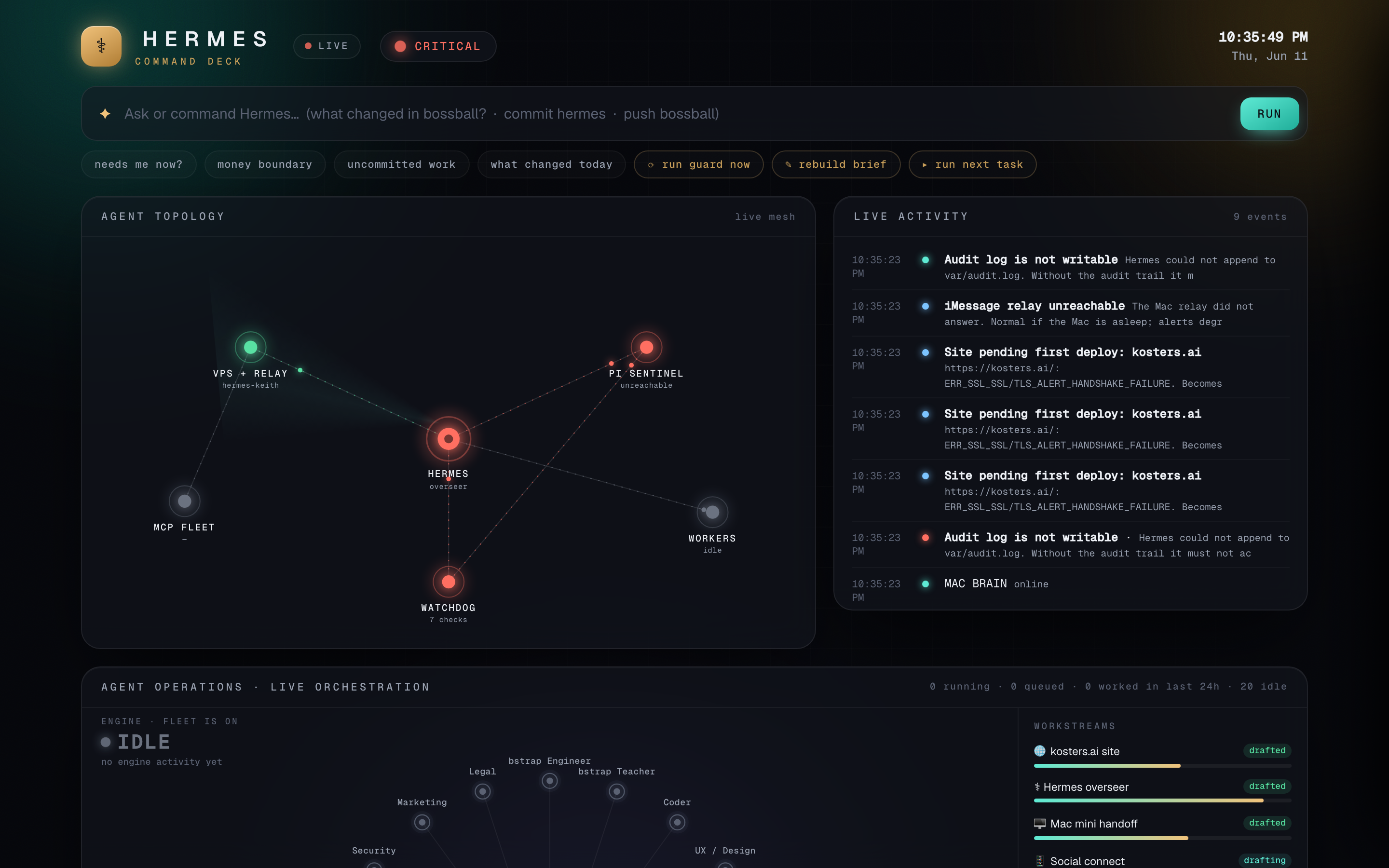 Agent topology panel showing VPS, Hermes, Pi sentinel, and workers.