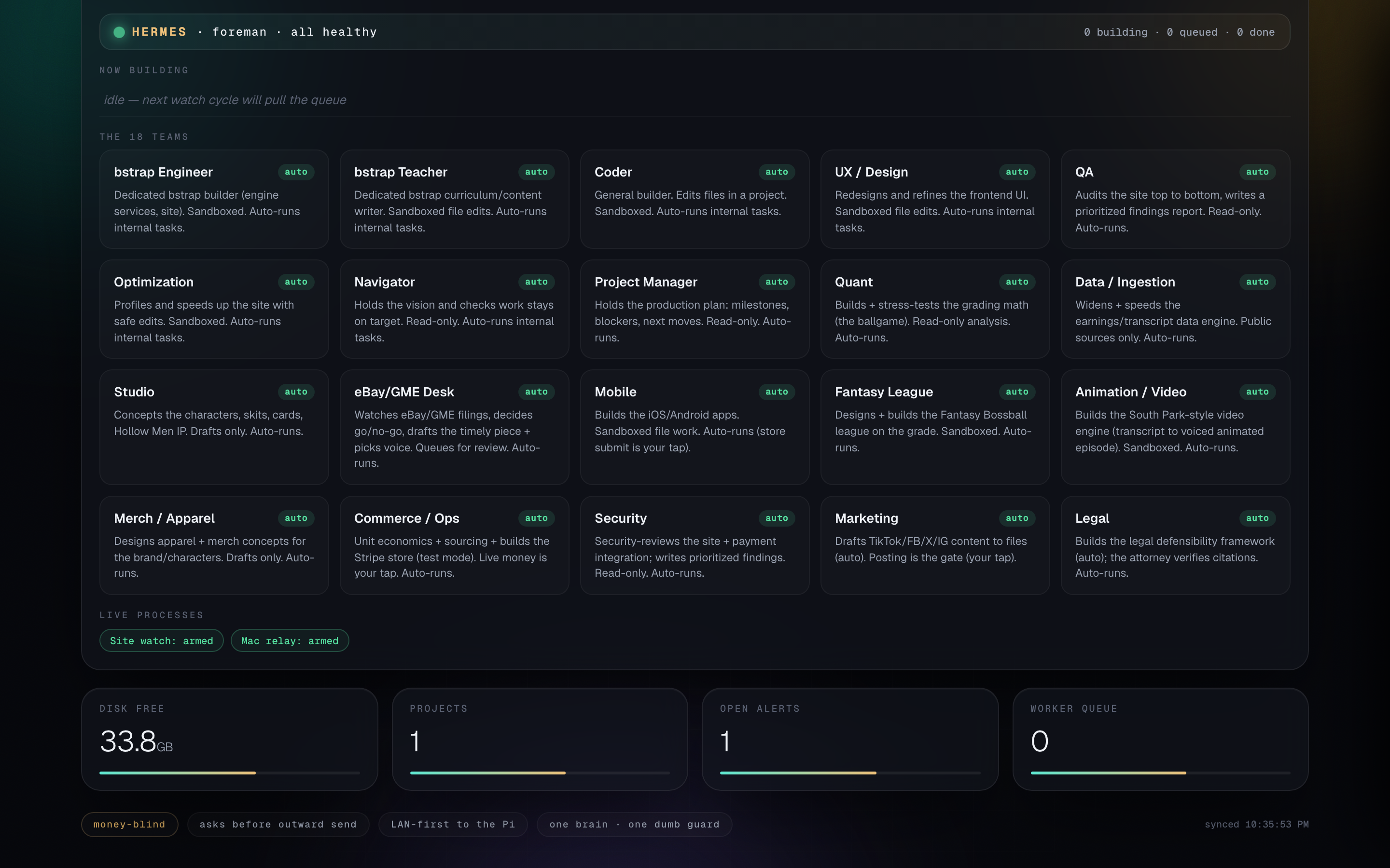 Fleet orchestration with agent teams.